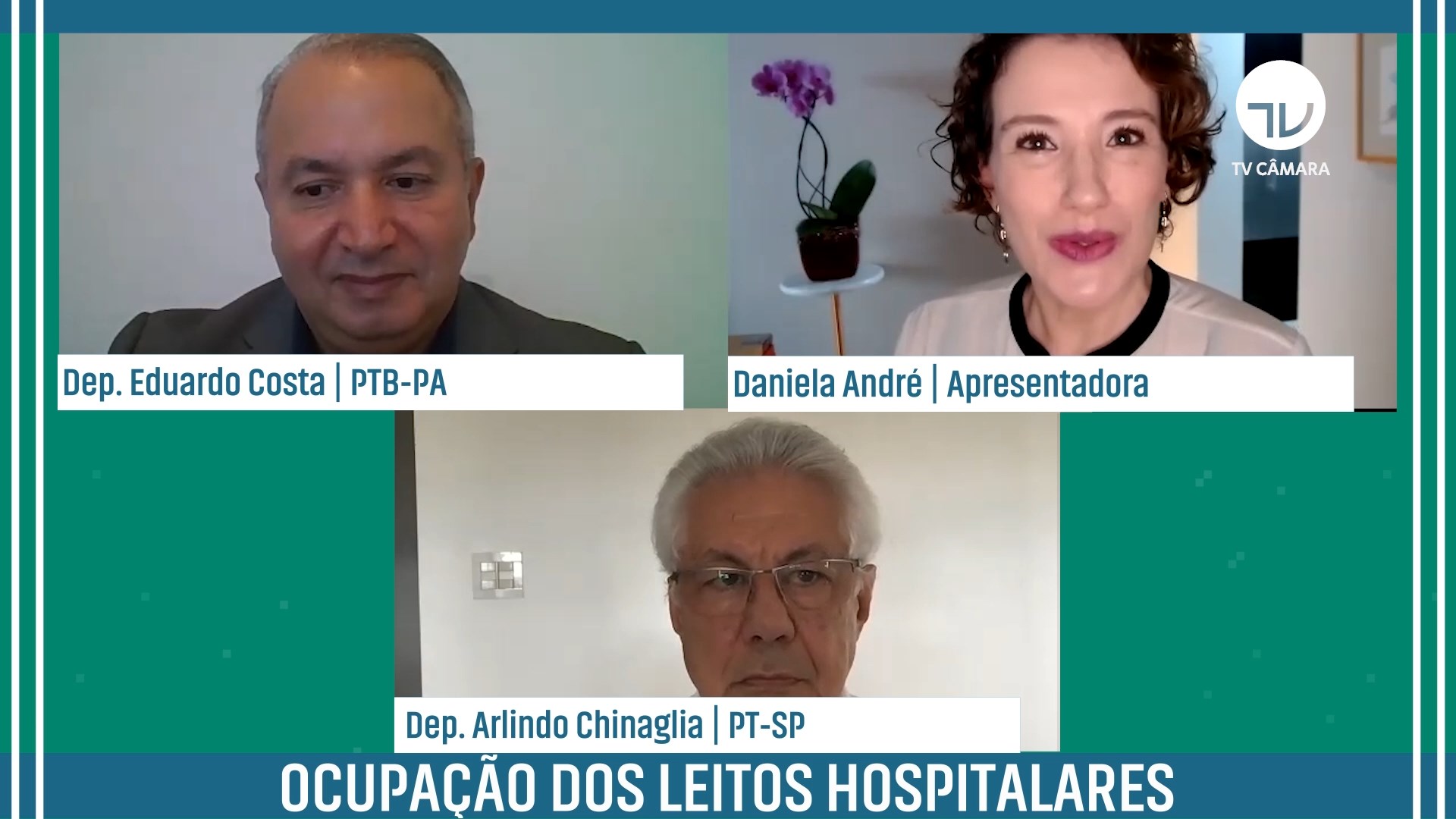 Ocupação dos leitos hospitalares