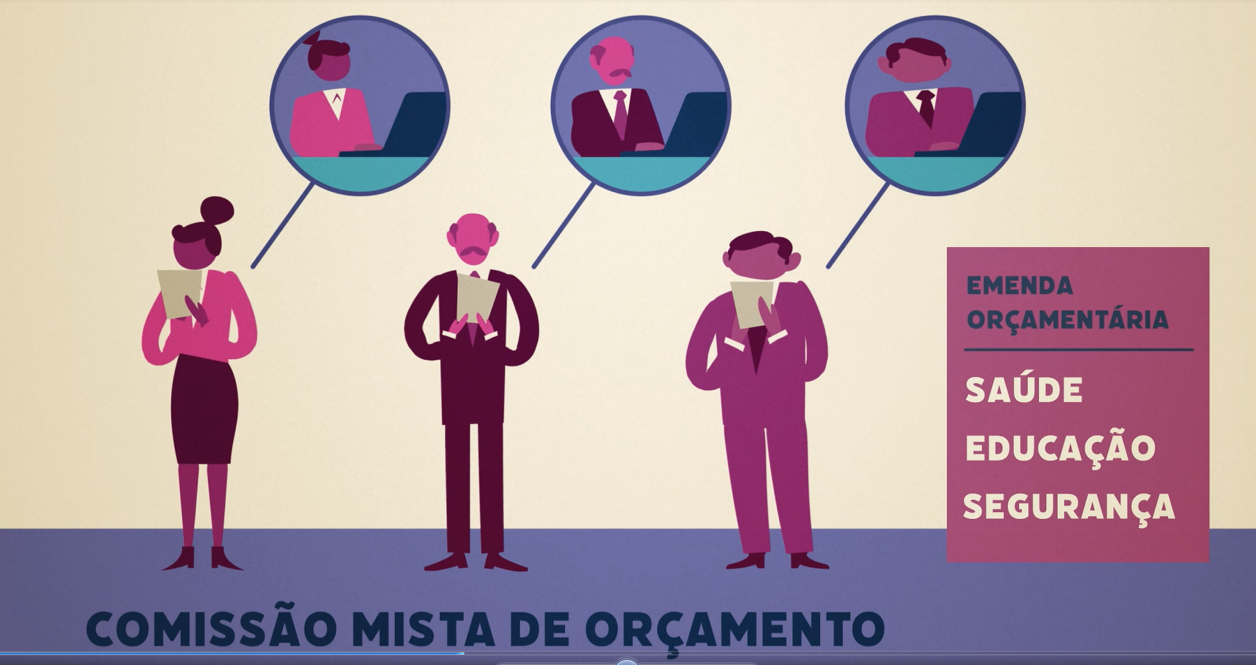 Saiba como sugerir emendas ao Orçamento Federal de 2022