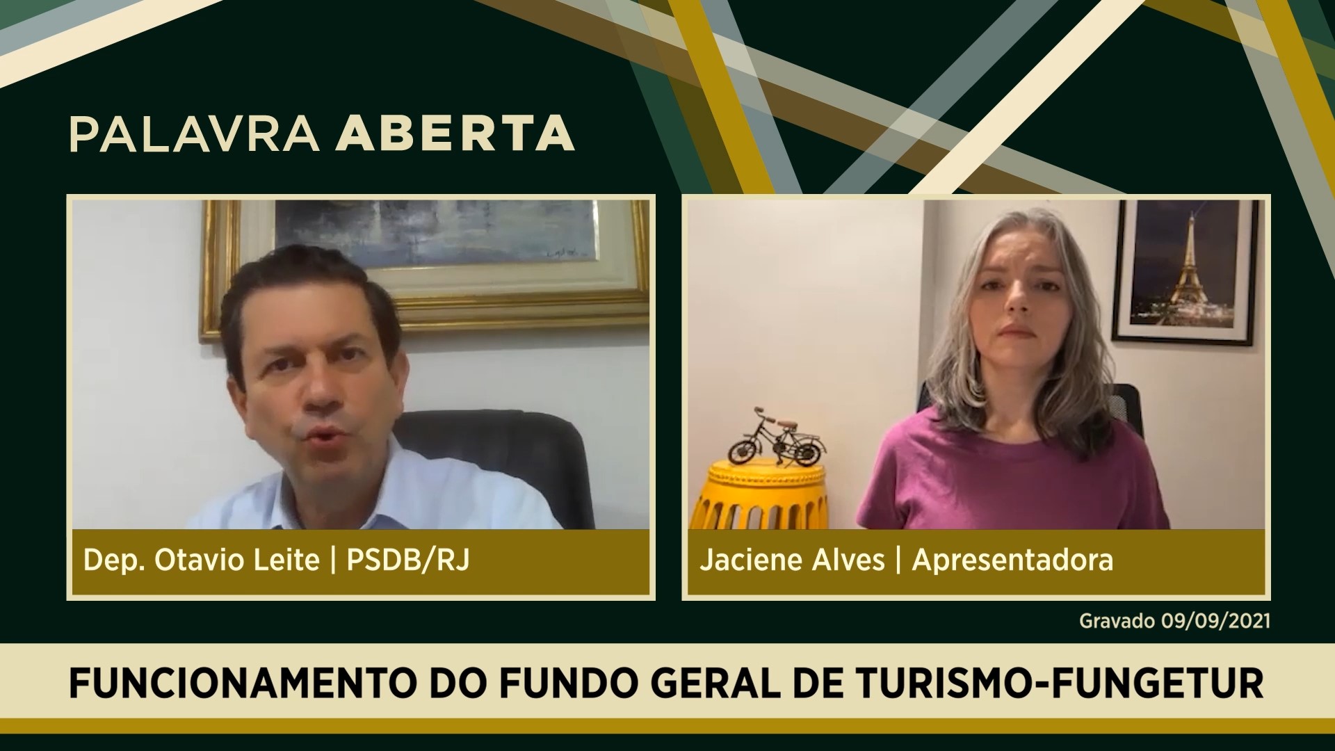 Funcionamento do Fundo Geral de Turismo - Fungetur