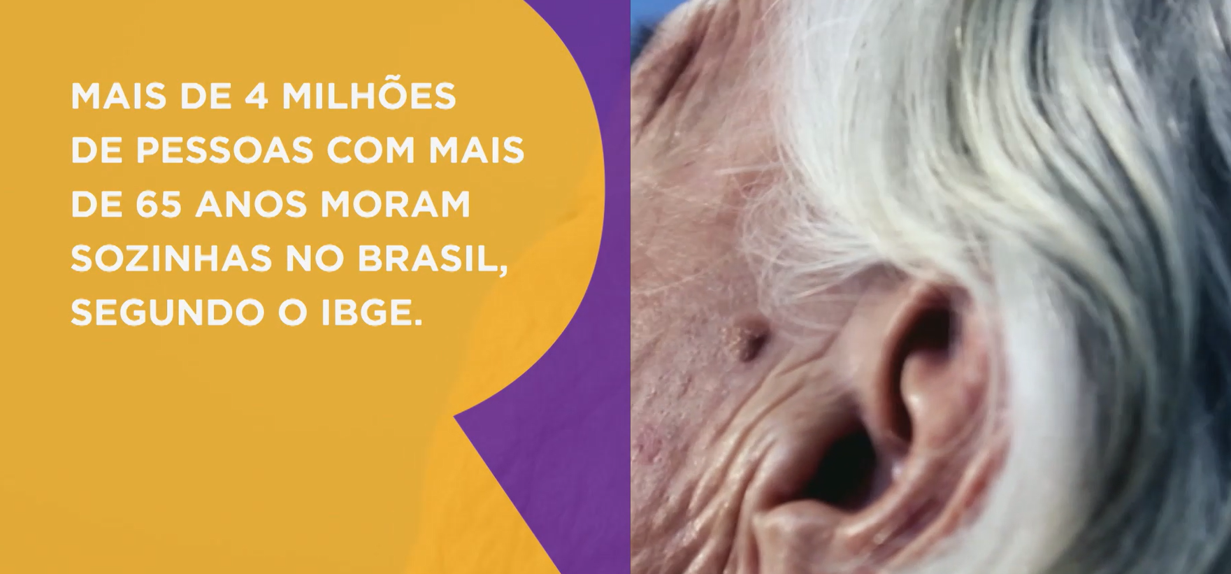 Instituições para Idosos