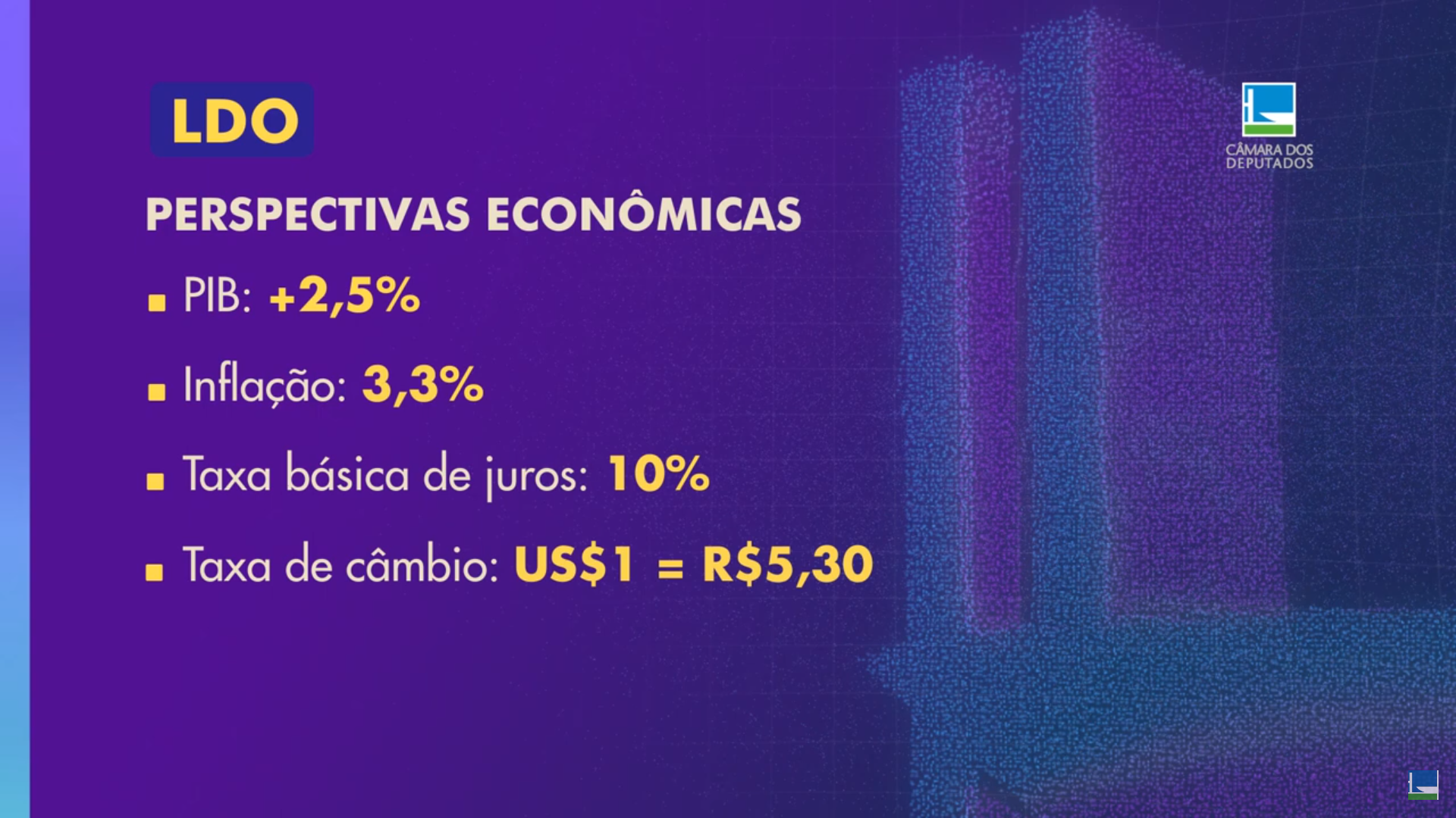 Especial: saiba em detalhes como ficou a LDO