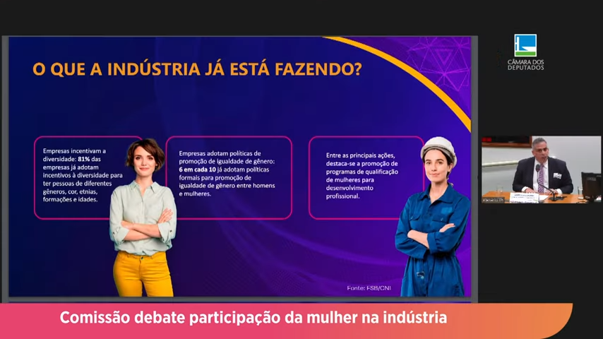 Comissão debate participação da mulher na indústria