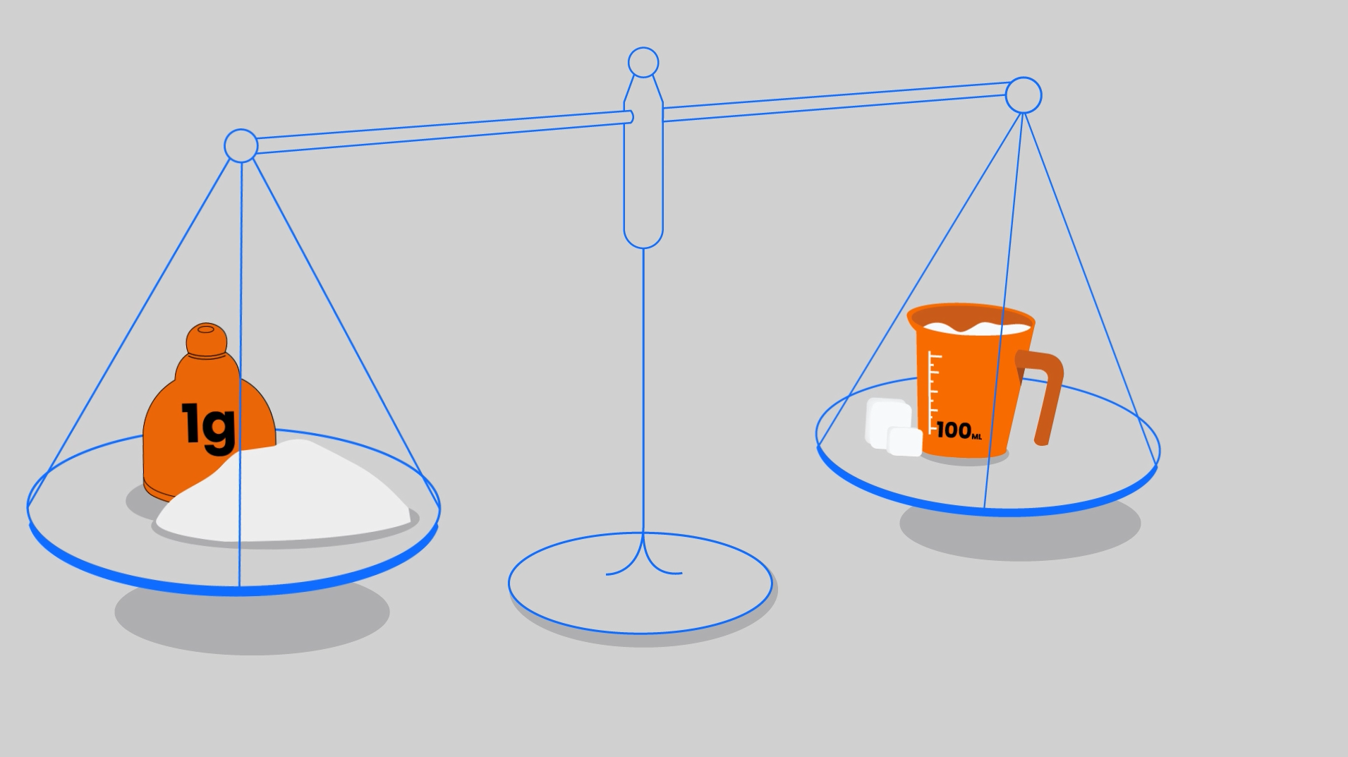 A tabela nutricional dos alimentos deve ser clara e precisa