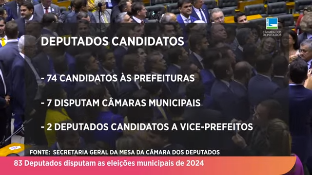 Eleições: 83 deputados estão nas disputas municipais deste ano