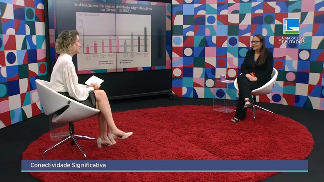 Ponto de Vista - Comunicação Pública e Novas Tecnologias | Conectividade Significativa
