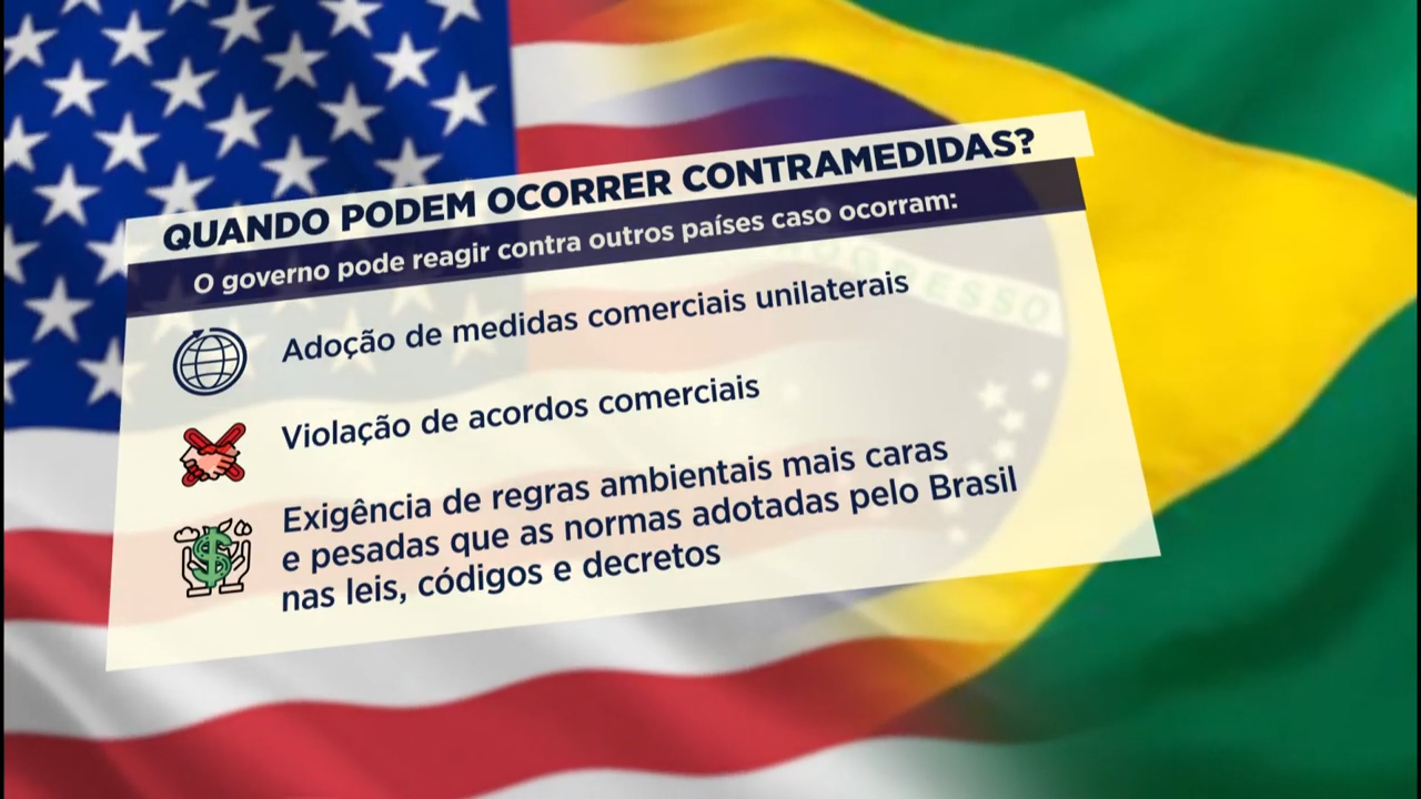 Aprovadas regras de defesa para exportações brasileiras