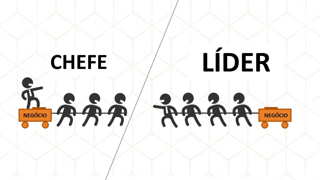 Chefe e líder